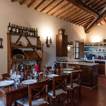 Montelisi Villa Siena